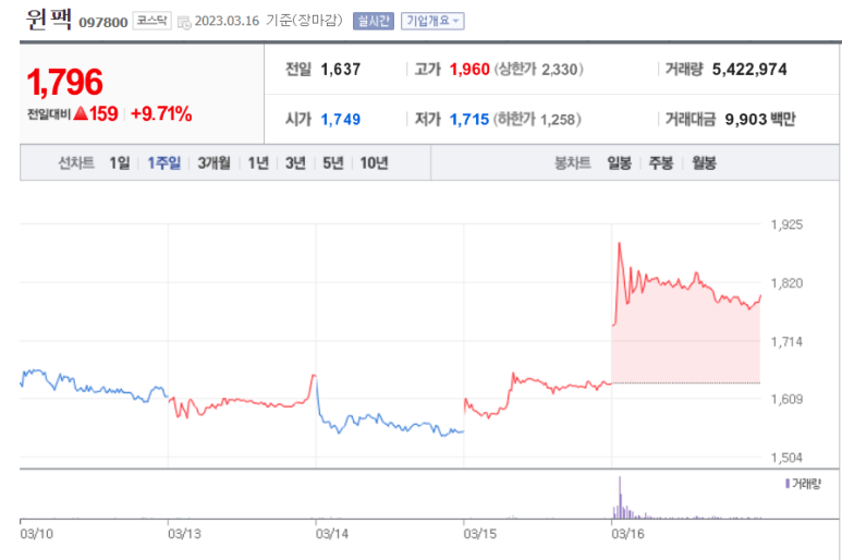 퍼스트랜드 이미지