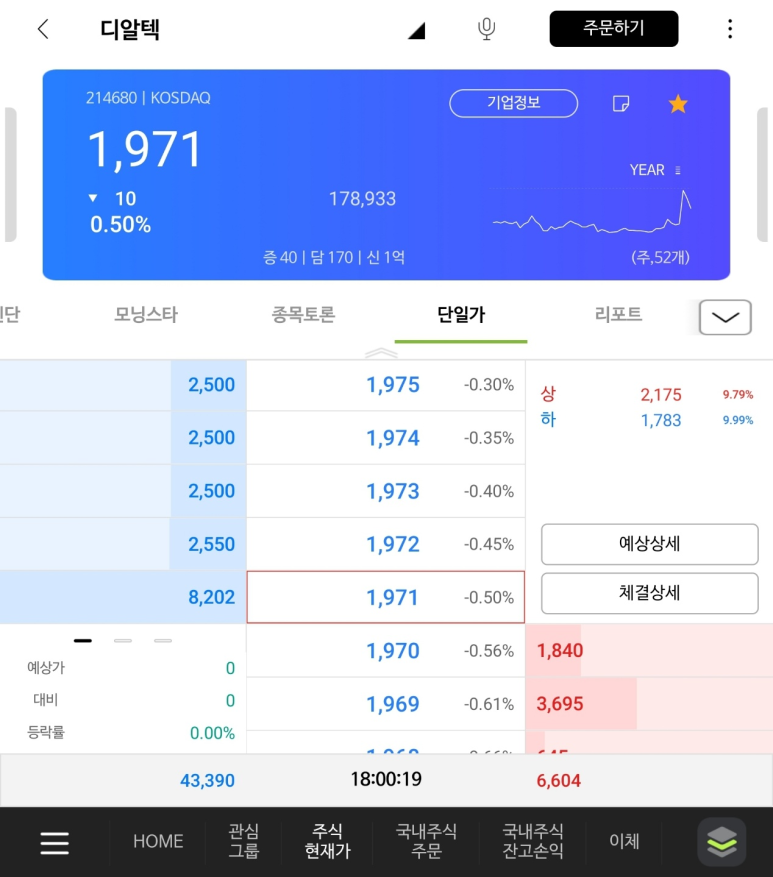 (주)디알텍 이미지
