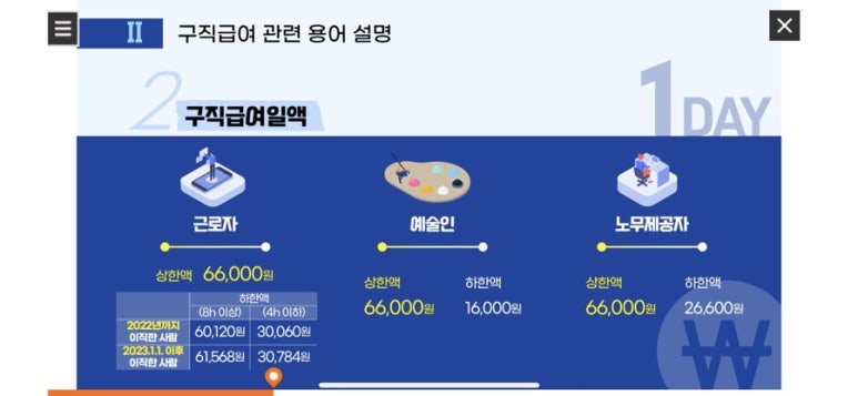 주댕 이미지