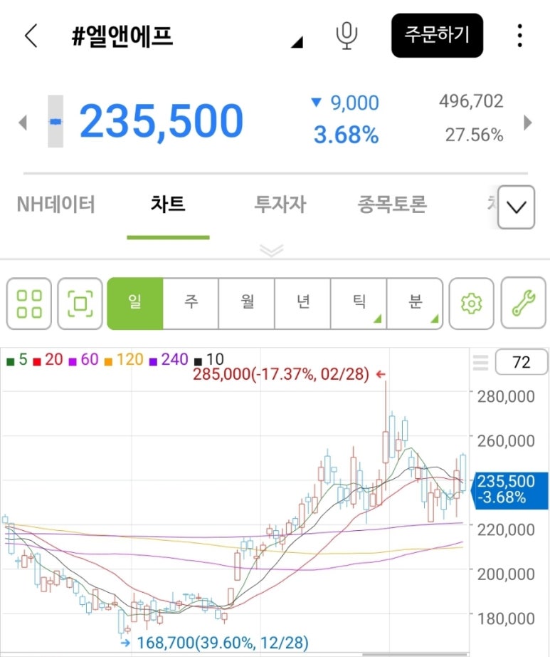 윤성슈퍼 이미지