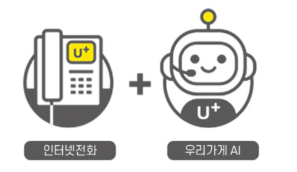 전화가게 이미지
