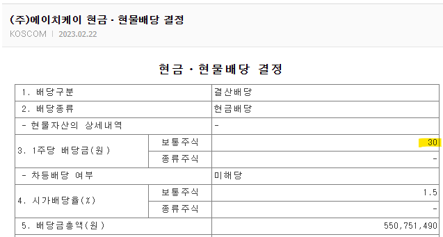 에이치케이산업 이미지