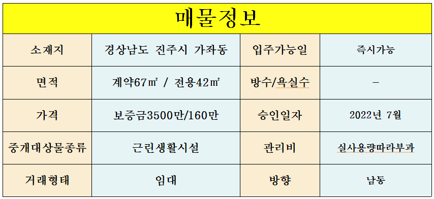 대지이용원 이미지