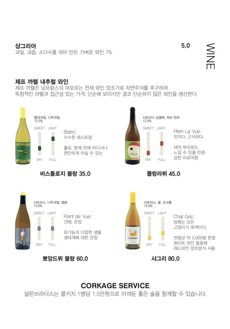 살몬 브라더스 이미지