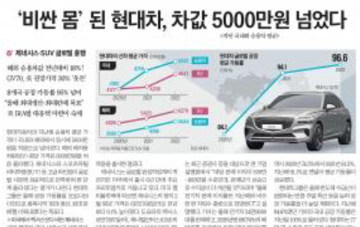 (주)한일바이오 이미지