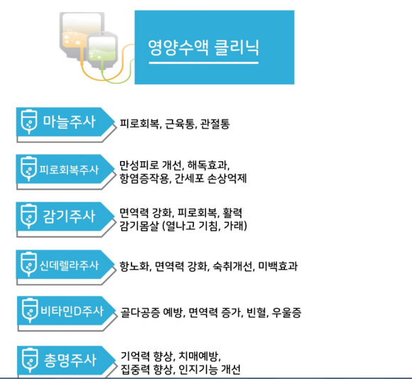 라파가정의학과의원 이미지