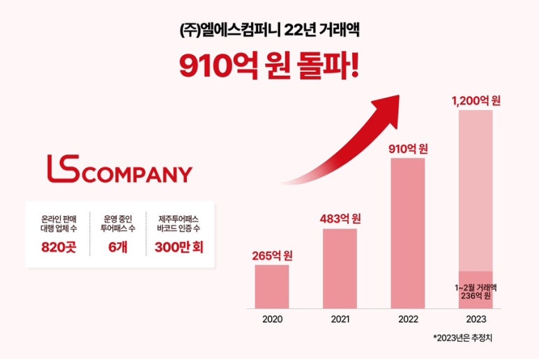 엘에스2 이미지