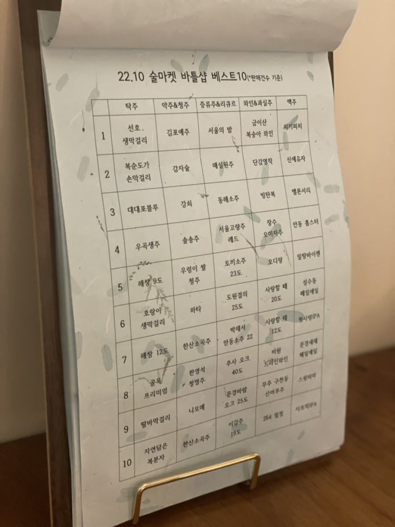 술마켓바 이미지