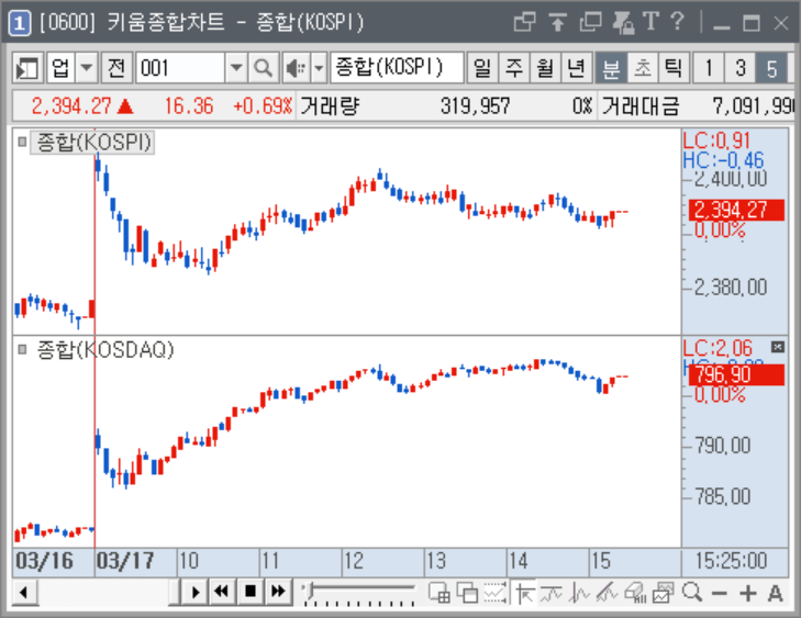 상지테크 이미지
