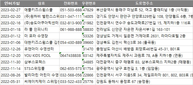 씨에이치제이 이미지