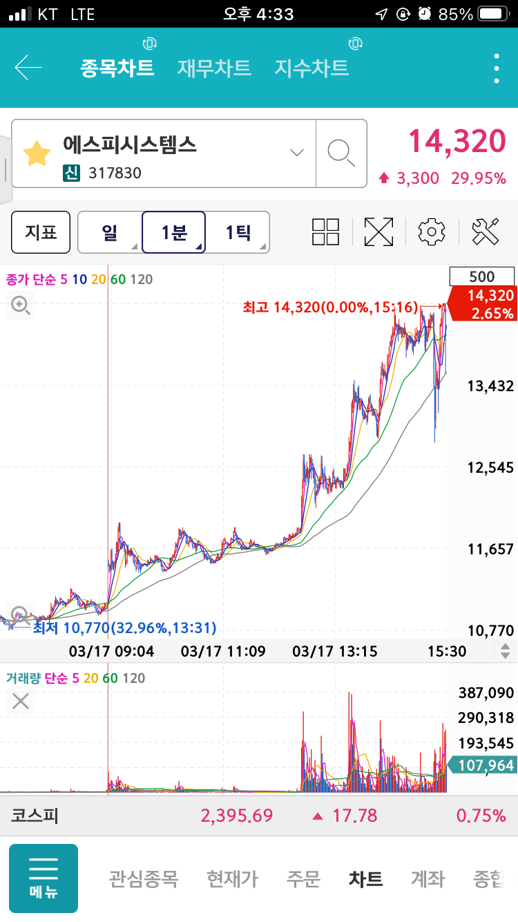에스피시스템 이미지