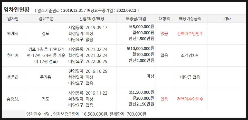 박재식부동산 이미지