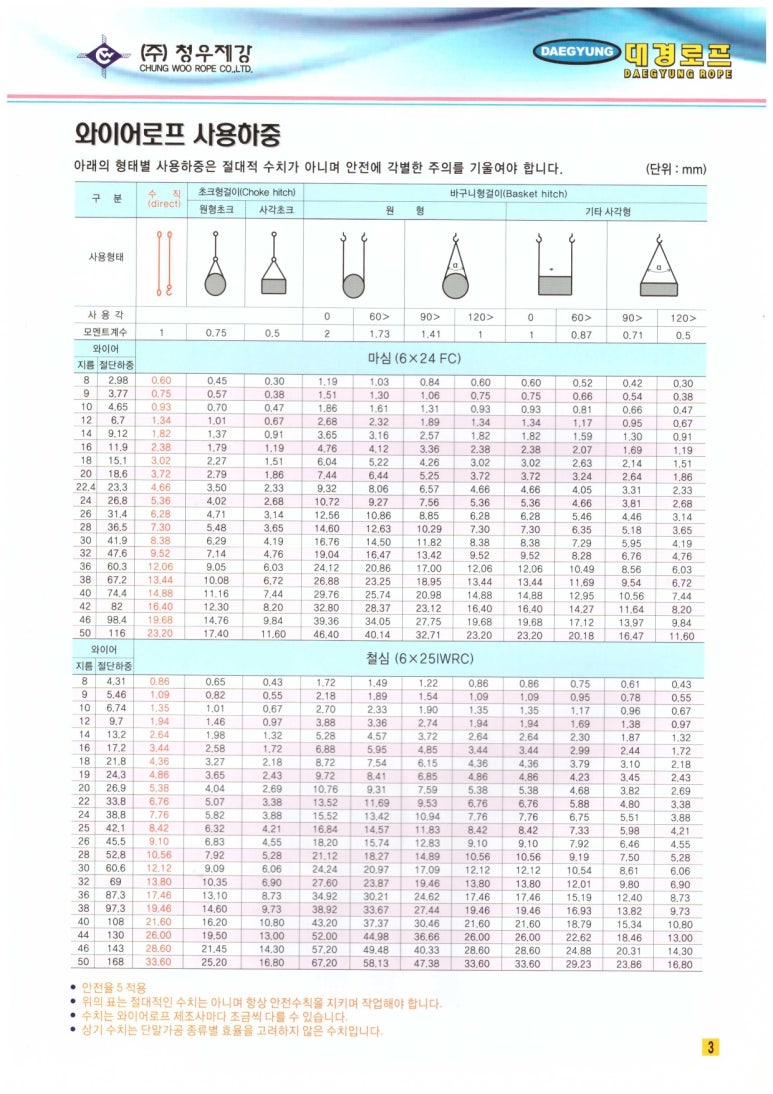 신율수산 이미지