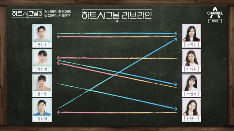 하트호프 이미지