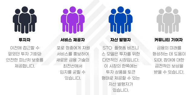 코인뱅크 이미지