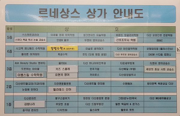 씨엔에스치과의원 이미지