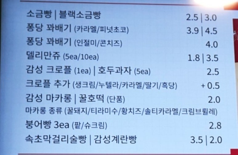 감성커피광주양산점 이미지