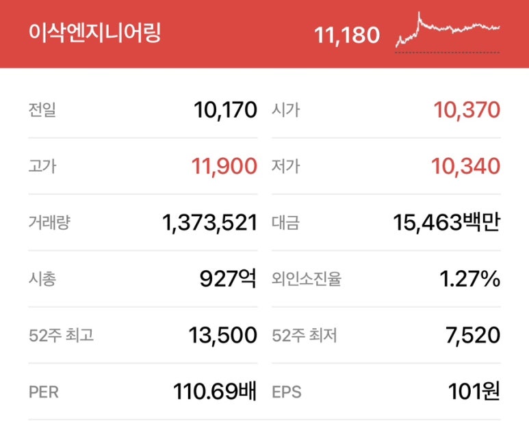 아진엔지니어링 이미지