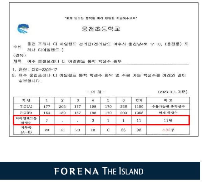 아일랜드모텔 이미지