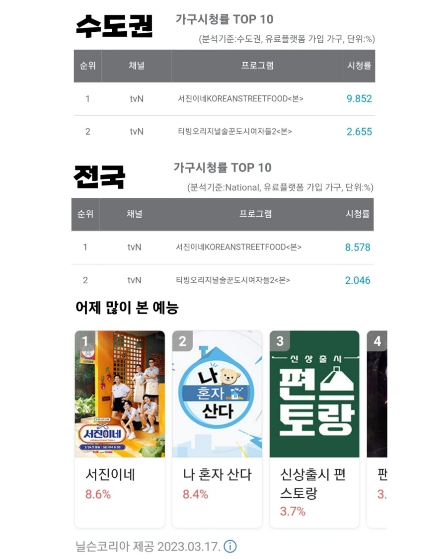 서진그룹 이미지