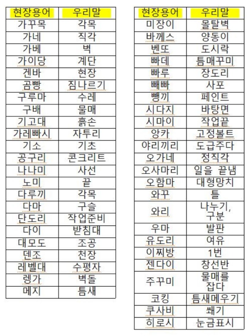 (주)야리끼리 이미지