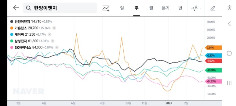 가온이엔지 이미지