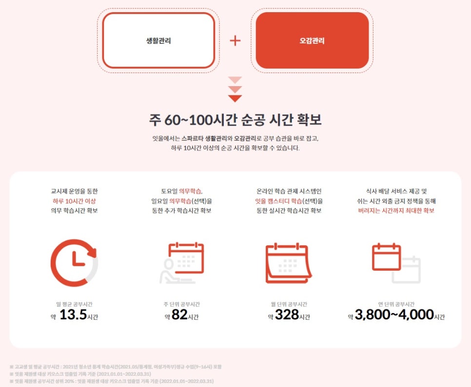 (주)잇올 이미지