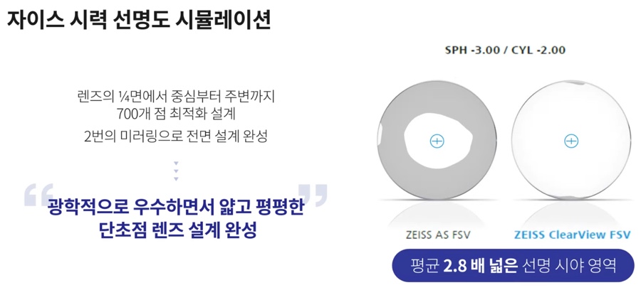 클리어뷰 이미지
