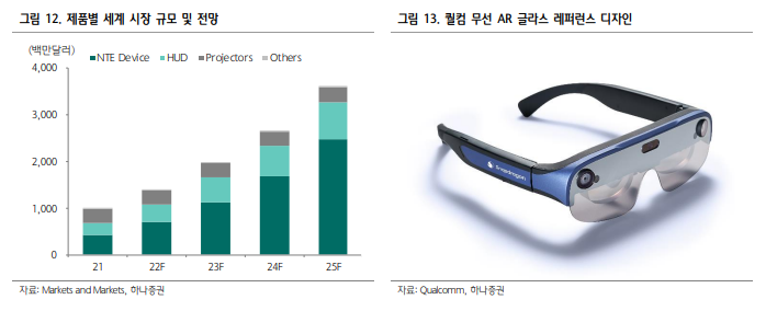 라온텍 이미지