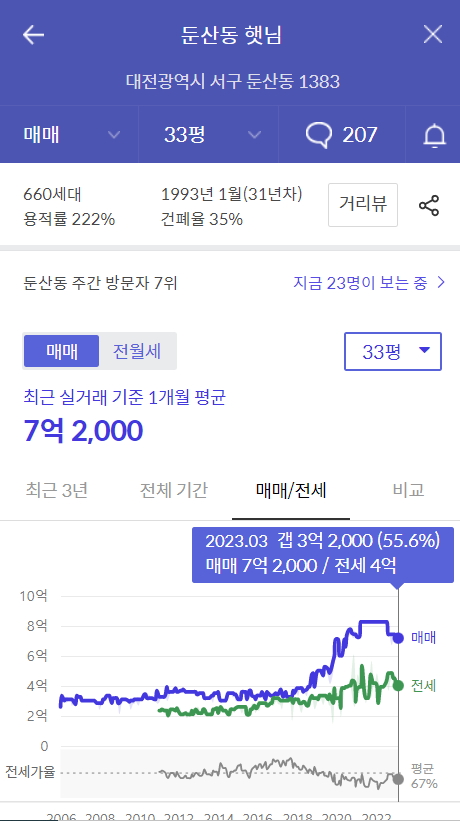 한마루 이미지
