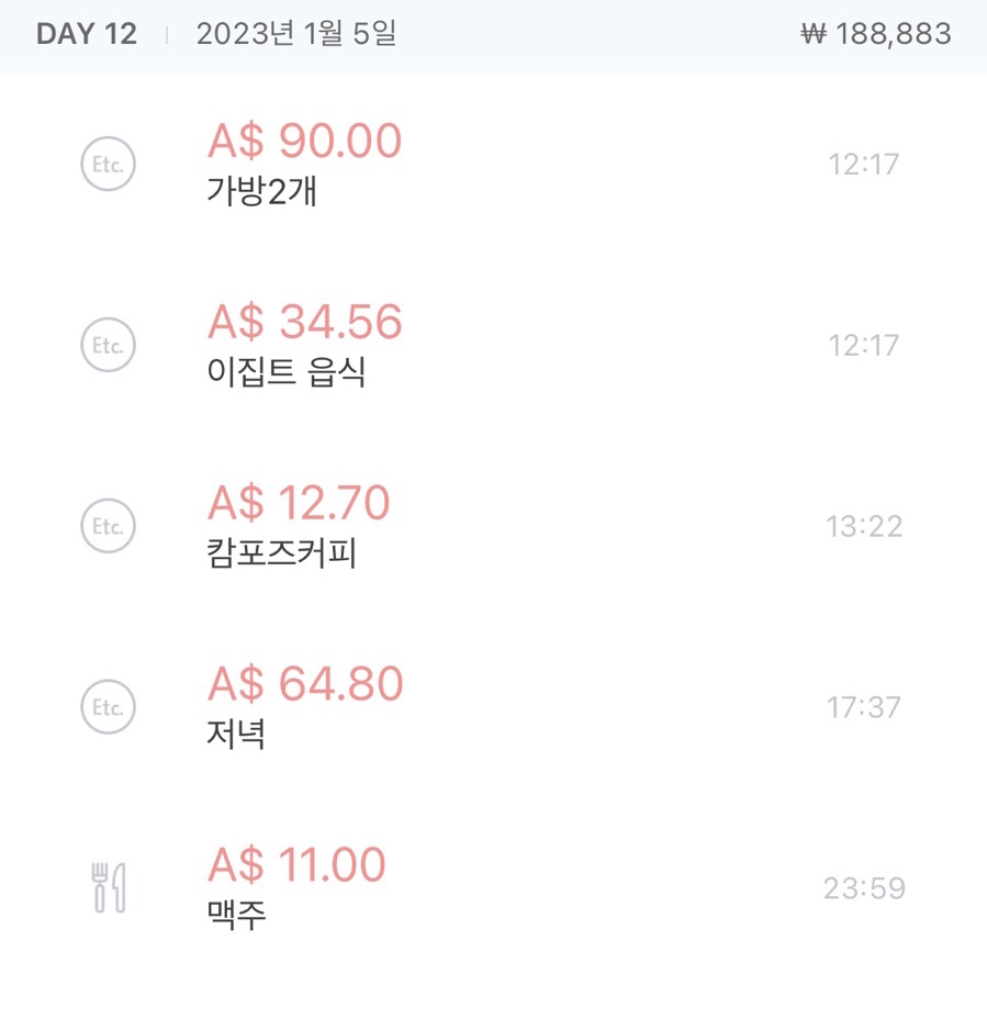 퀸빈티지샵 이미지
