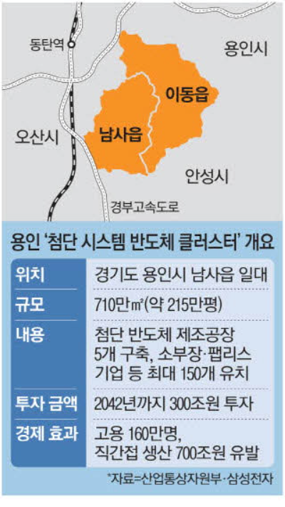 한숲시티 방향 이미지