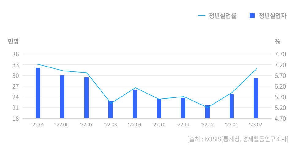 로봇앤컴 주식회사 이미지