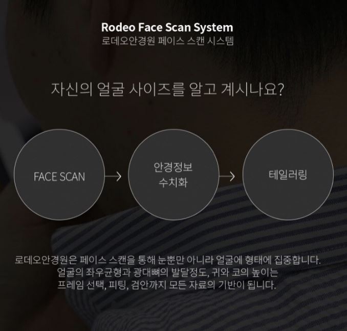 나우로데오 이미지