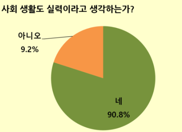 직딩골프 이미지