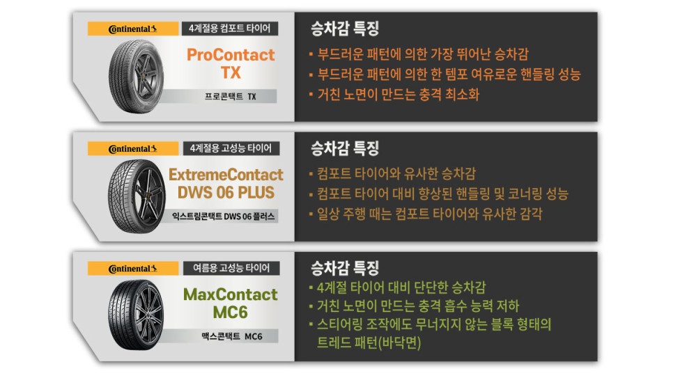 리더타이어 이미지
