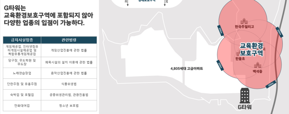한들당구장 이미지