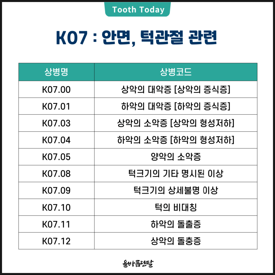 올바름덴탈 이미지