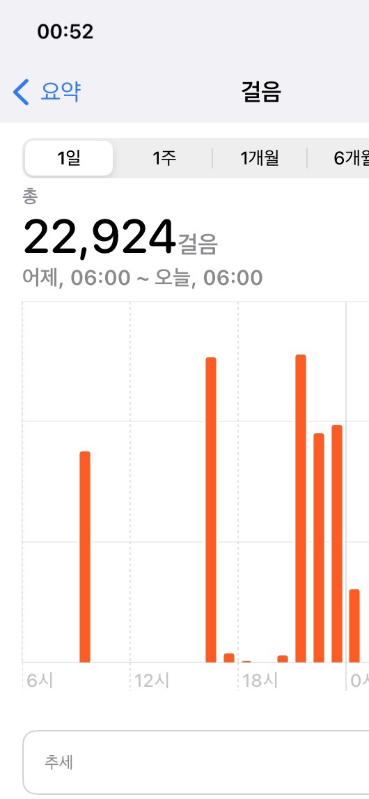 상지타코 이미지
