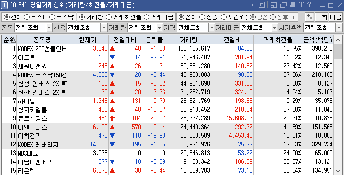 (주)우림테크 이미지