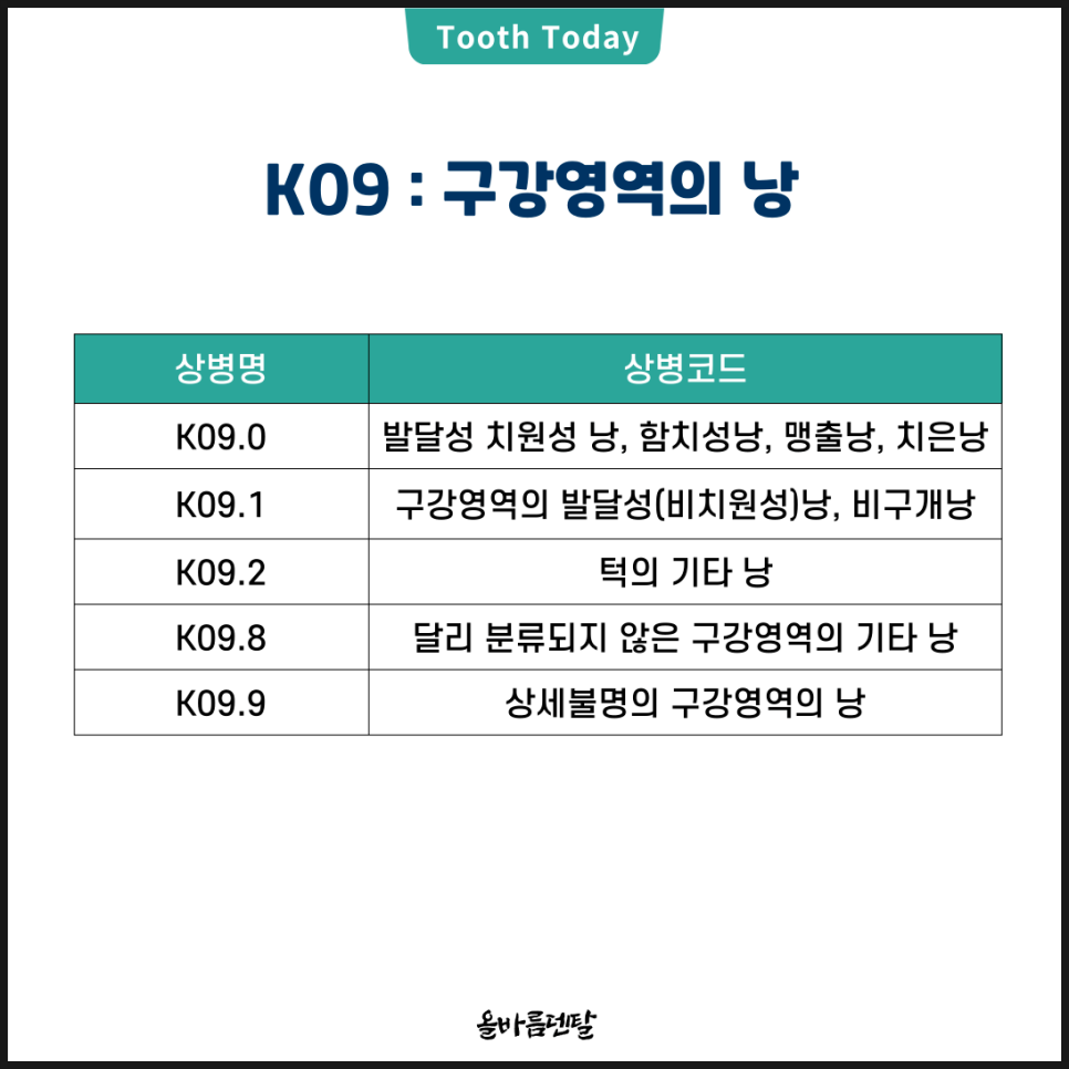 올바름덴탈 이미지
