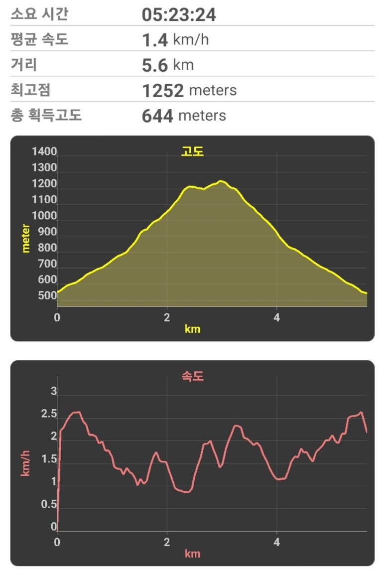 병암산장 이미지