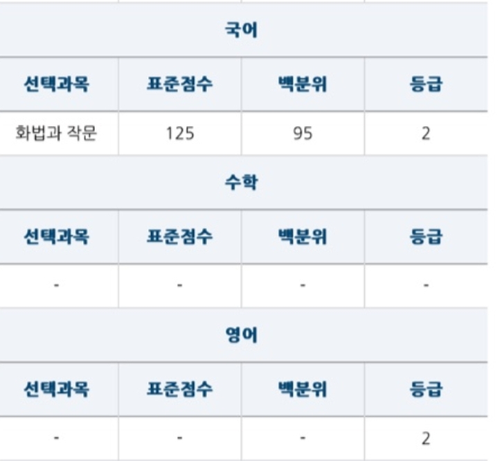 민피플 이미지