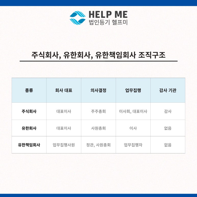유한회사 수정 이미지