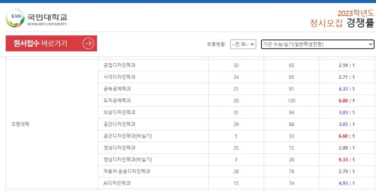 민피플 이미지