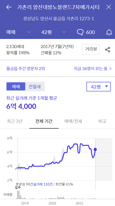 현진씨티 이미지