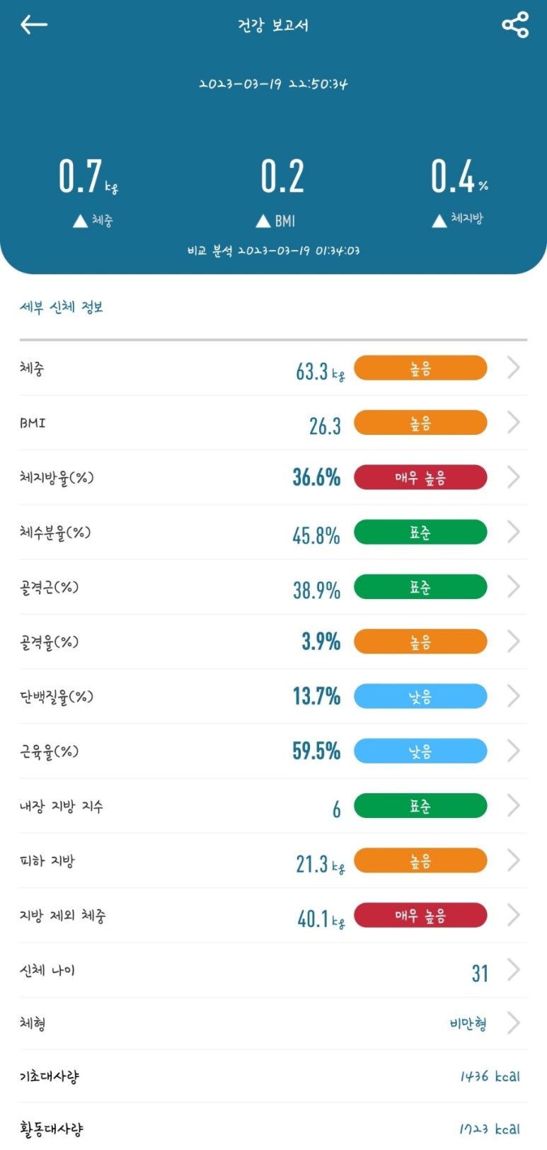 두마리찜닭두찜충남 이미지