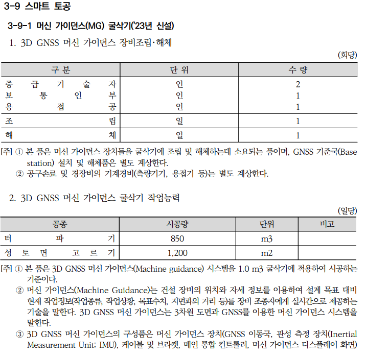 스마트가이던스 이미지