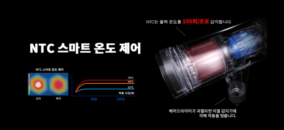 플라이헤어 이미지