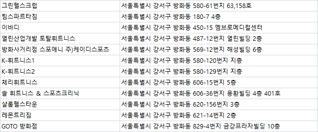 샬롬헬스타운 이미지